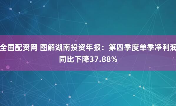 全国配资网 图解湖南投资年报：第四季度单季净利润同比下降37.88%